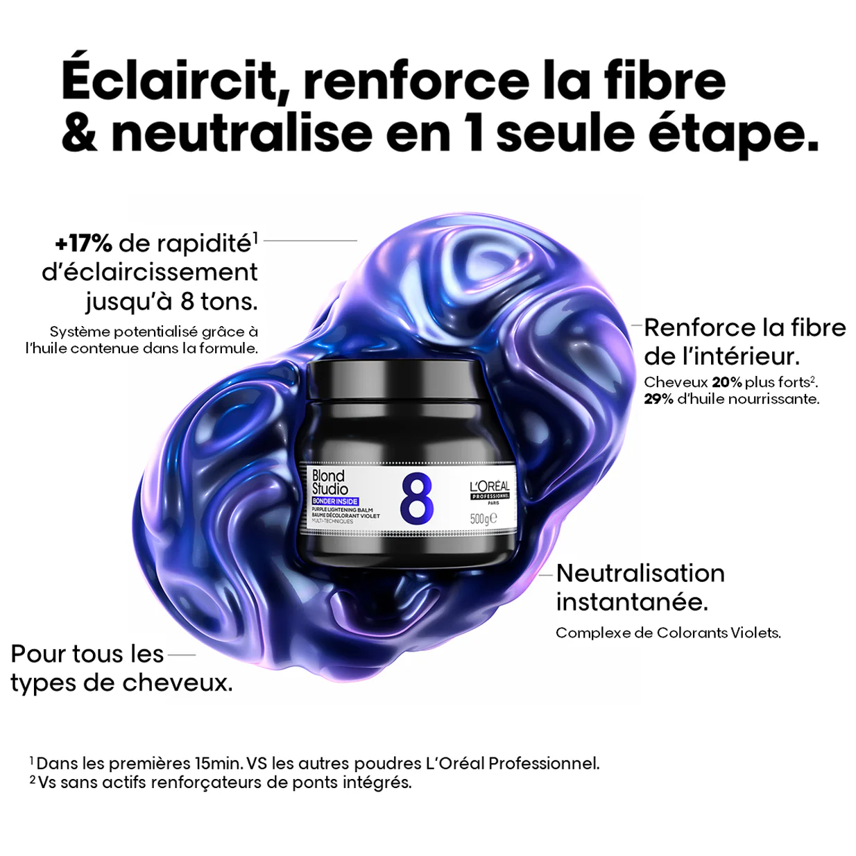Baume Décolorant 8 Bonder Inside Blond Studio L'Oréal Professionnel 500G - Image 2