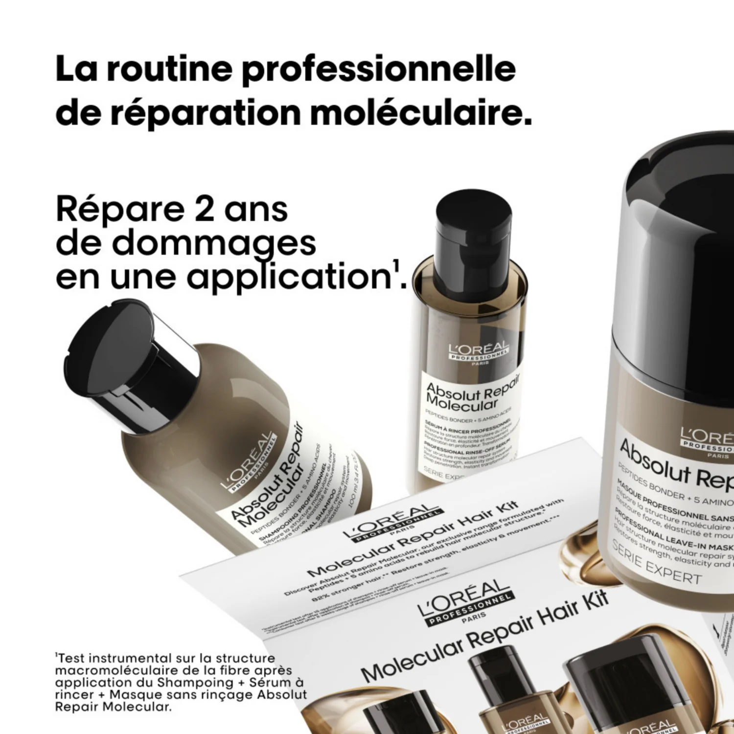 Coffret Découverte Absolut Repair Molecular L'Oréal Professionnel - Image 2