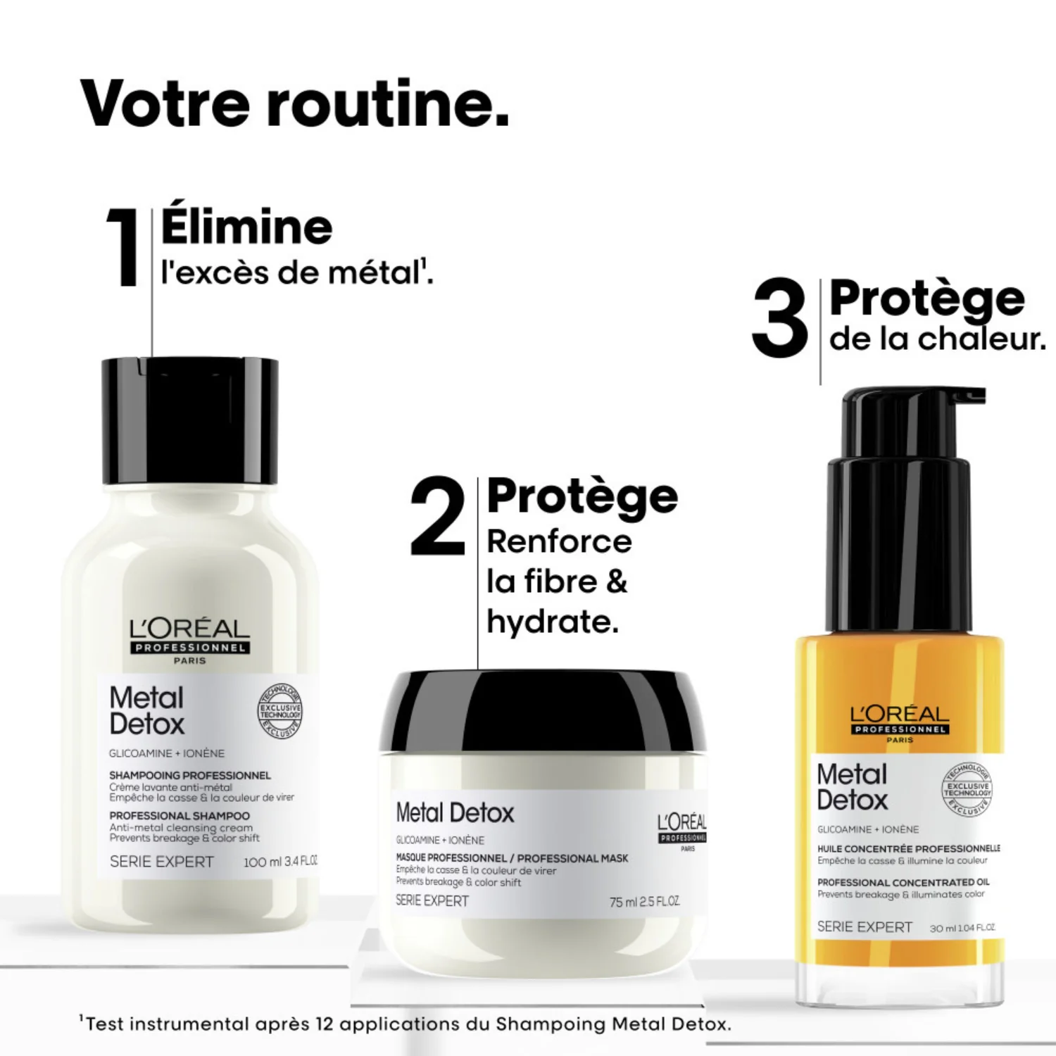 Coffret Découverte Metal Detox L'Oréal Professionnel - Image 2