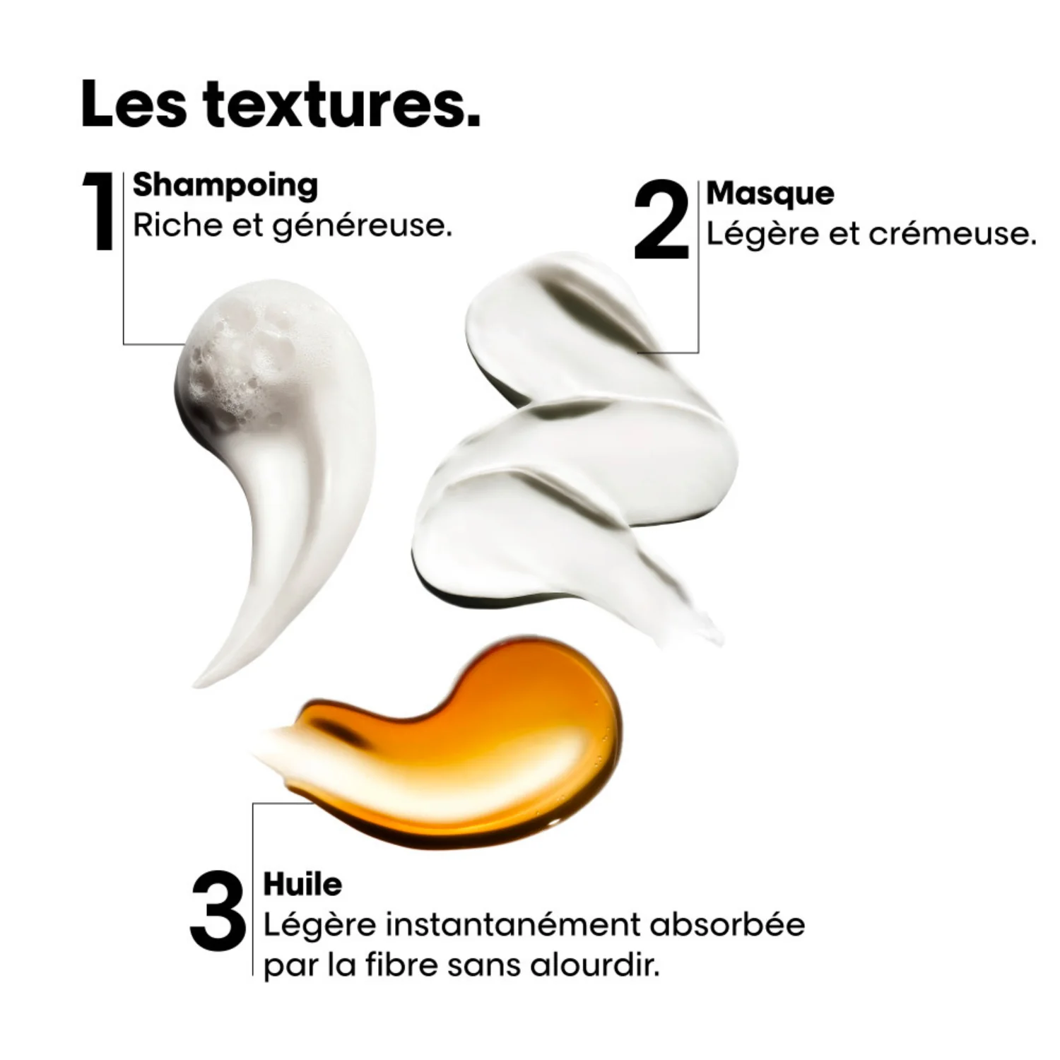 Coffret Découverte Metal Detox L'Oréal Professionnel - Image 3