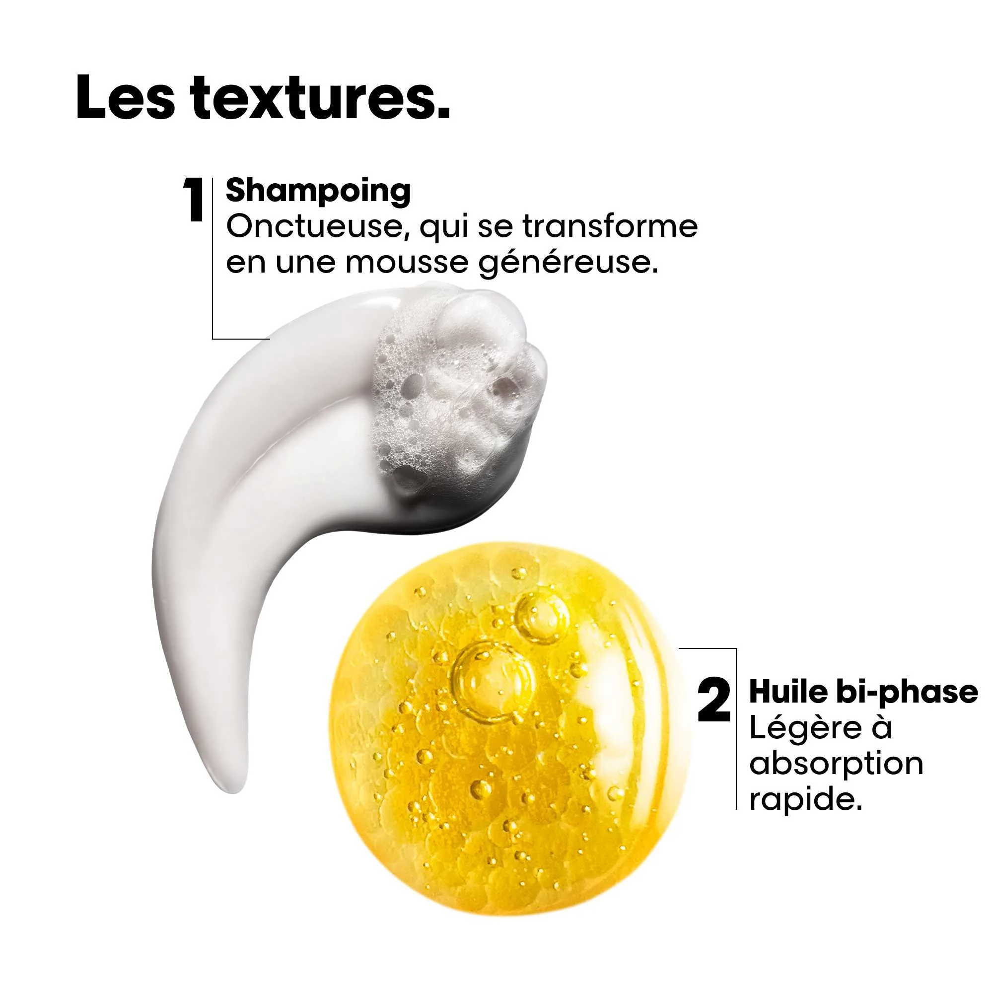 Coffret DUO Découverte Absolut Repair Molecular L'Oréal Professionnel - Image 3