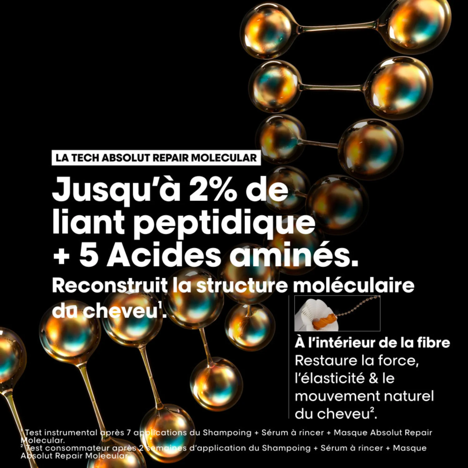 Coffret Découverte Absolut Repair Molecular L'Oréal Professionnel - Image 6