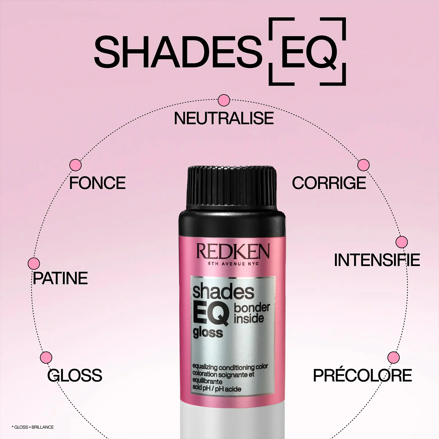 Coloration Shades EQ Gloss Bonder Inside Redken 60 ML - Image 5