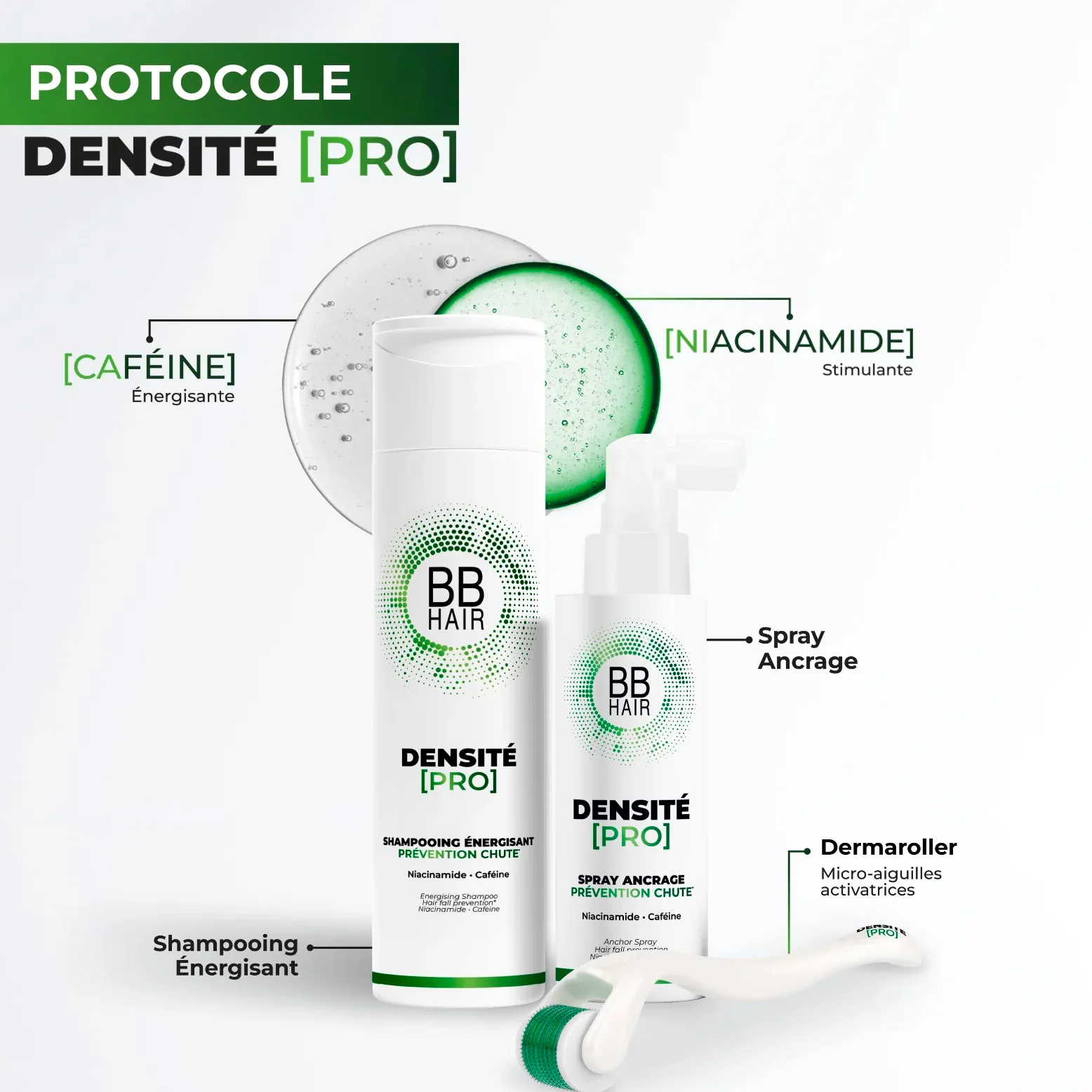Dermaroller Densité Pro BBHAIR Generik - Image 5