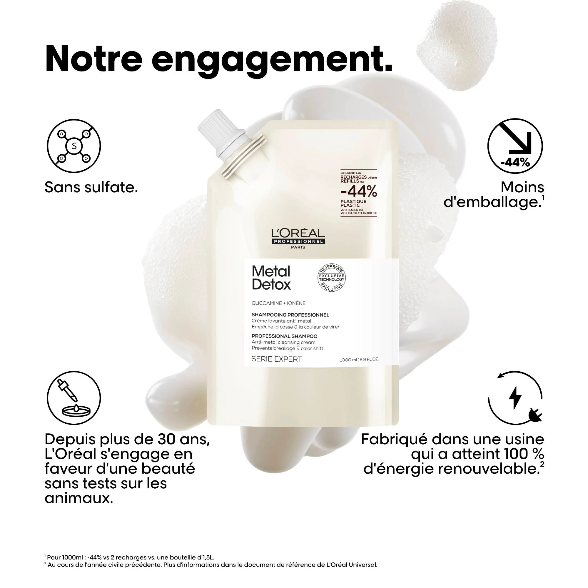 Éco-Recharge Shampoing Metal Detox L'Oréal Professionnel 1000 ML - Image 4