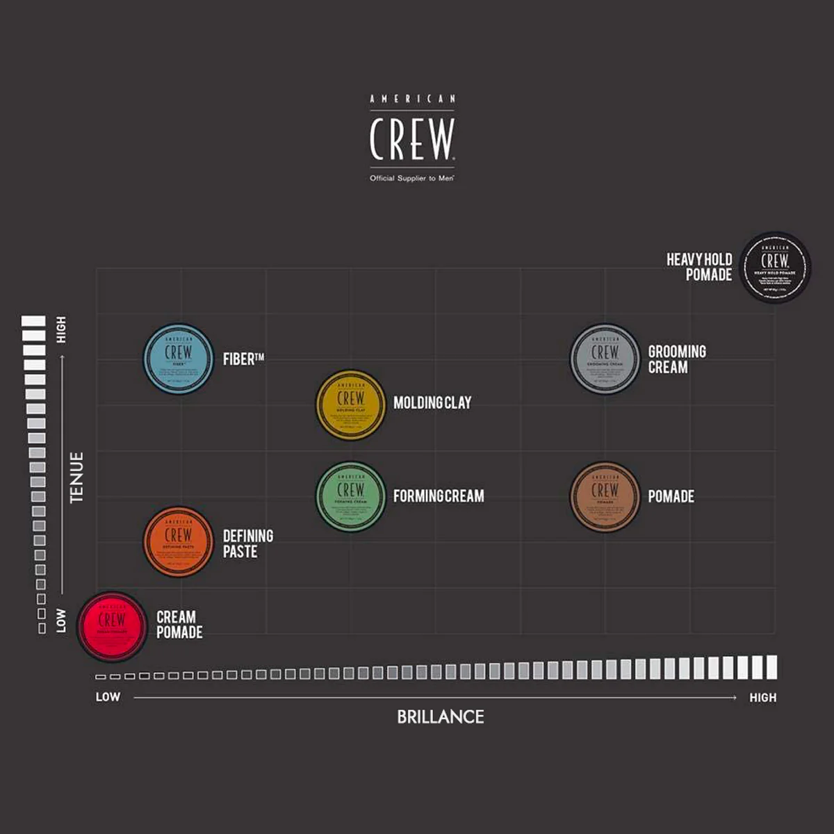 Fiber American Crew - Image 3