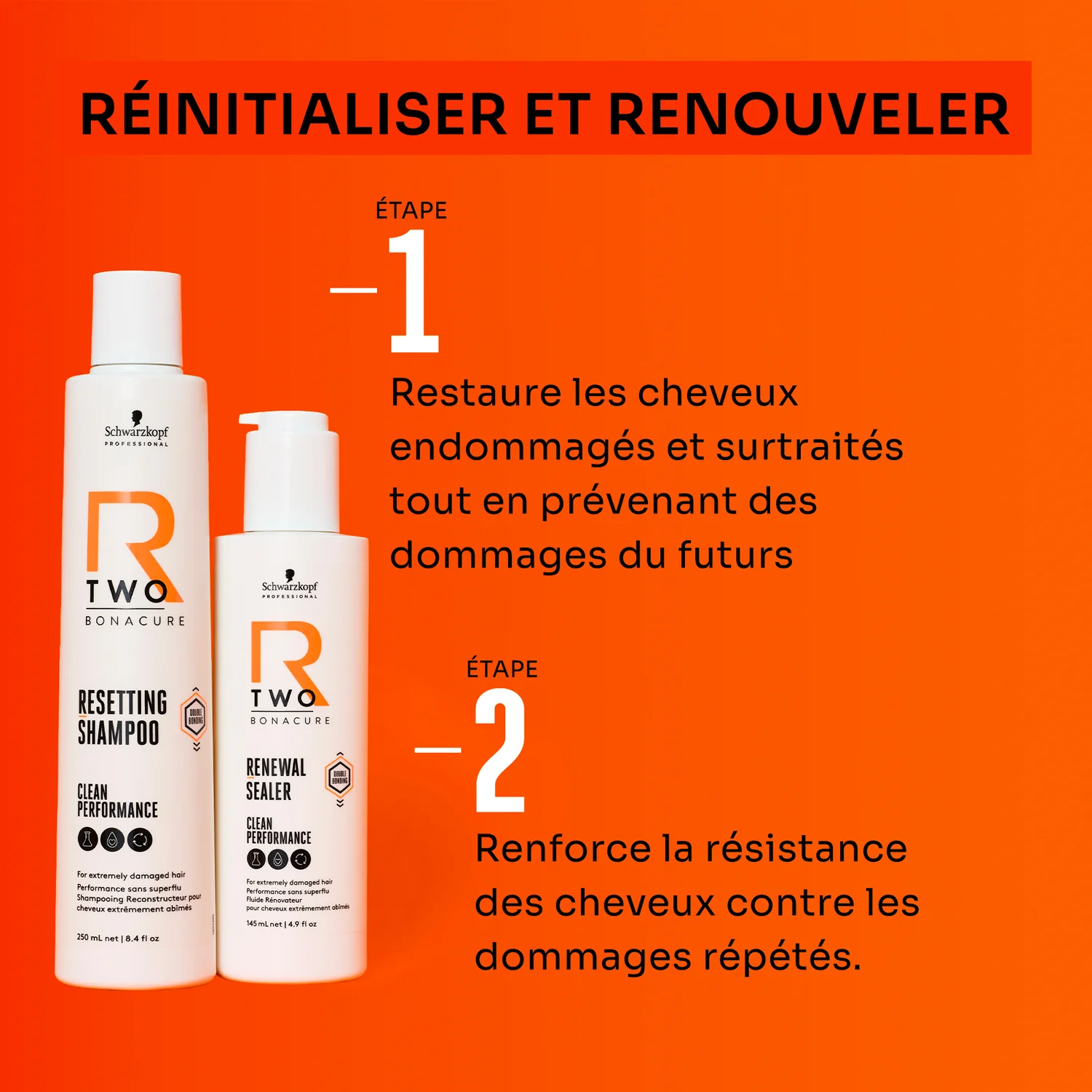 Fluide Rénovateur BC R-Two Schwarzkopf 145 ML - Image 2