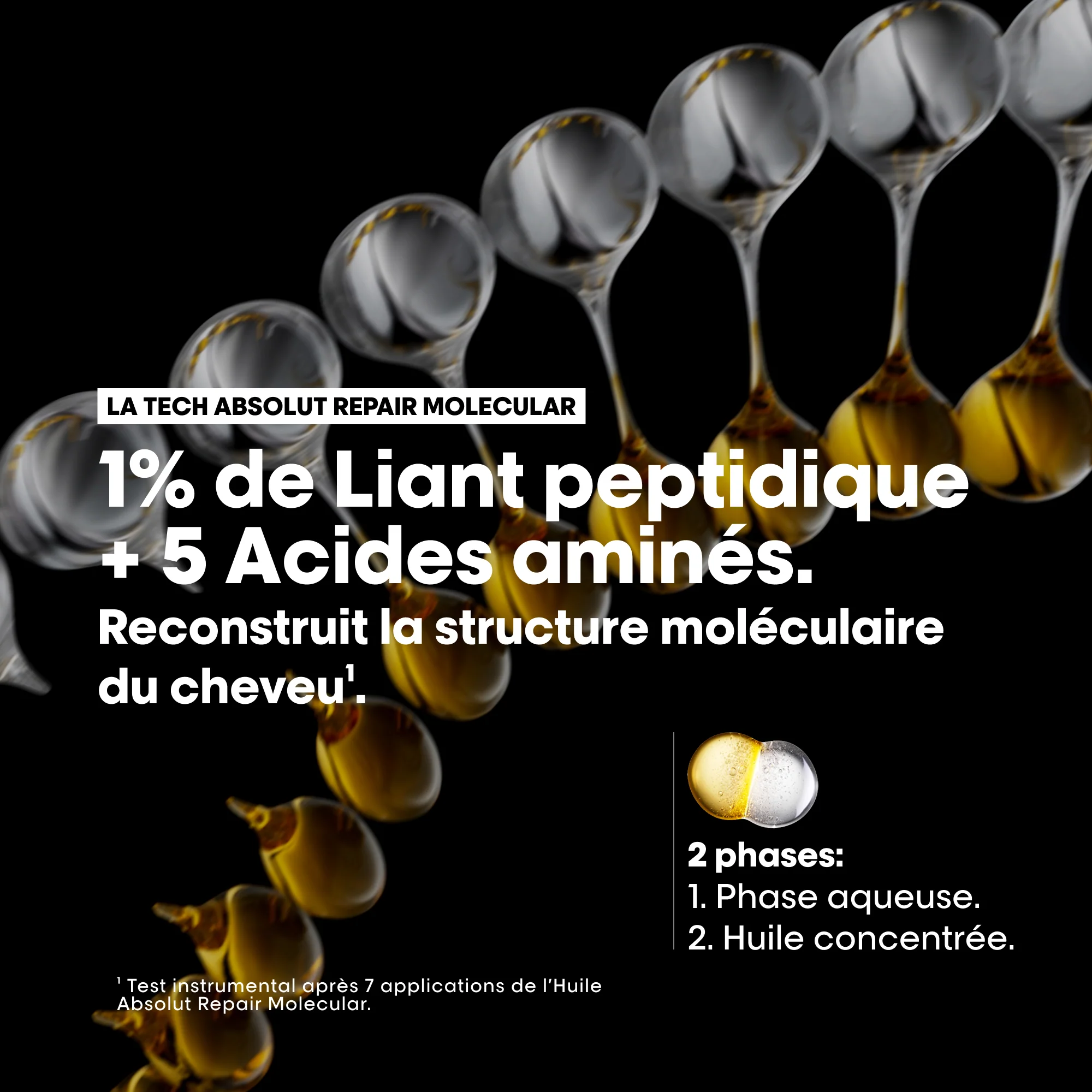 Huile Bi-Phase Absolut Repair Molecular L'Oréal Professionnel - Image 5
