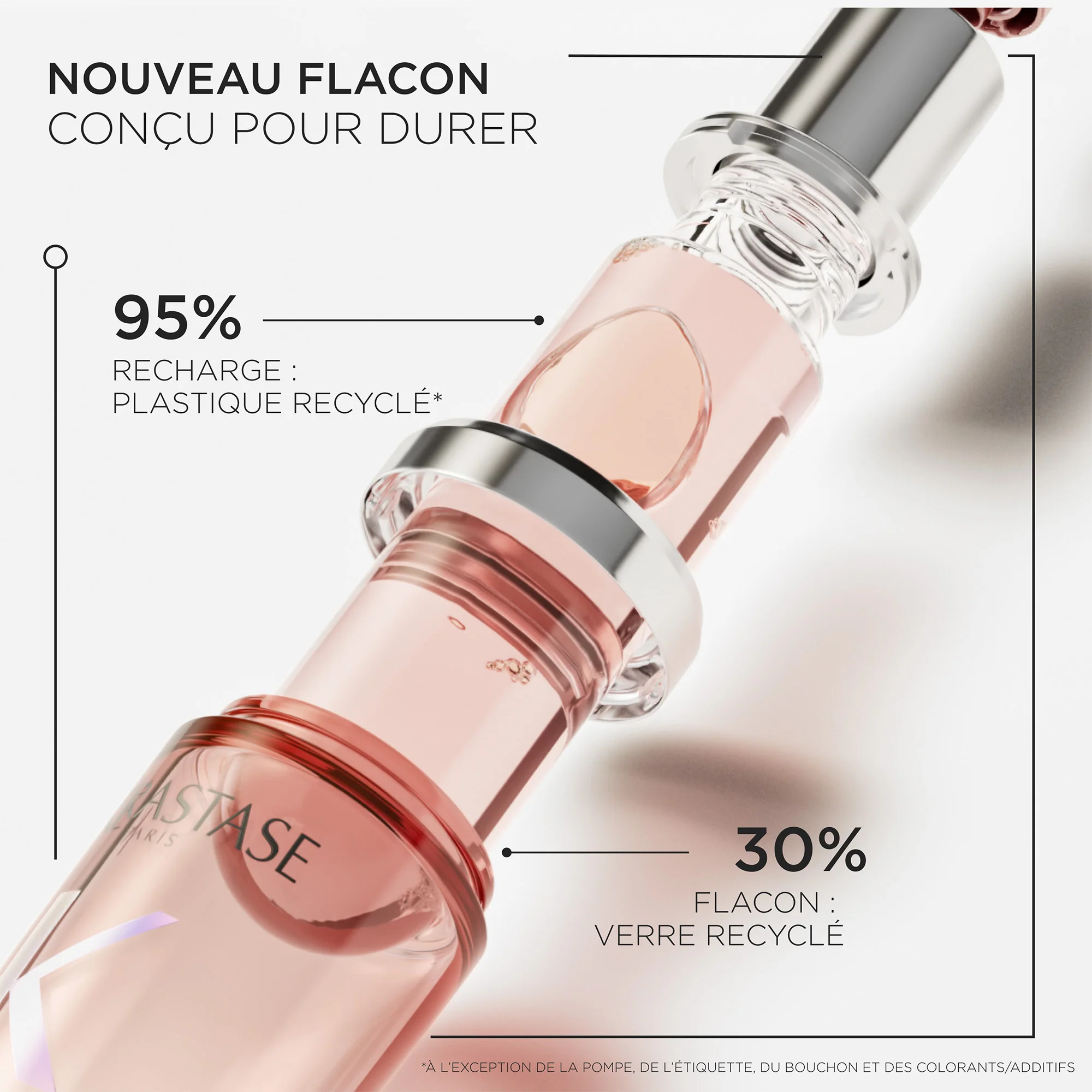 Huile Chroma Éclat Kérastase 75 ML - Image 3