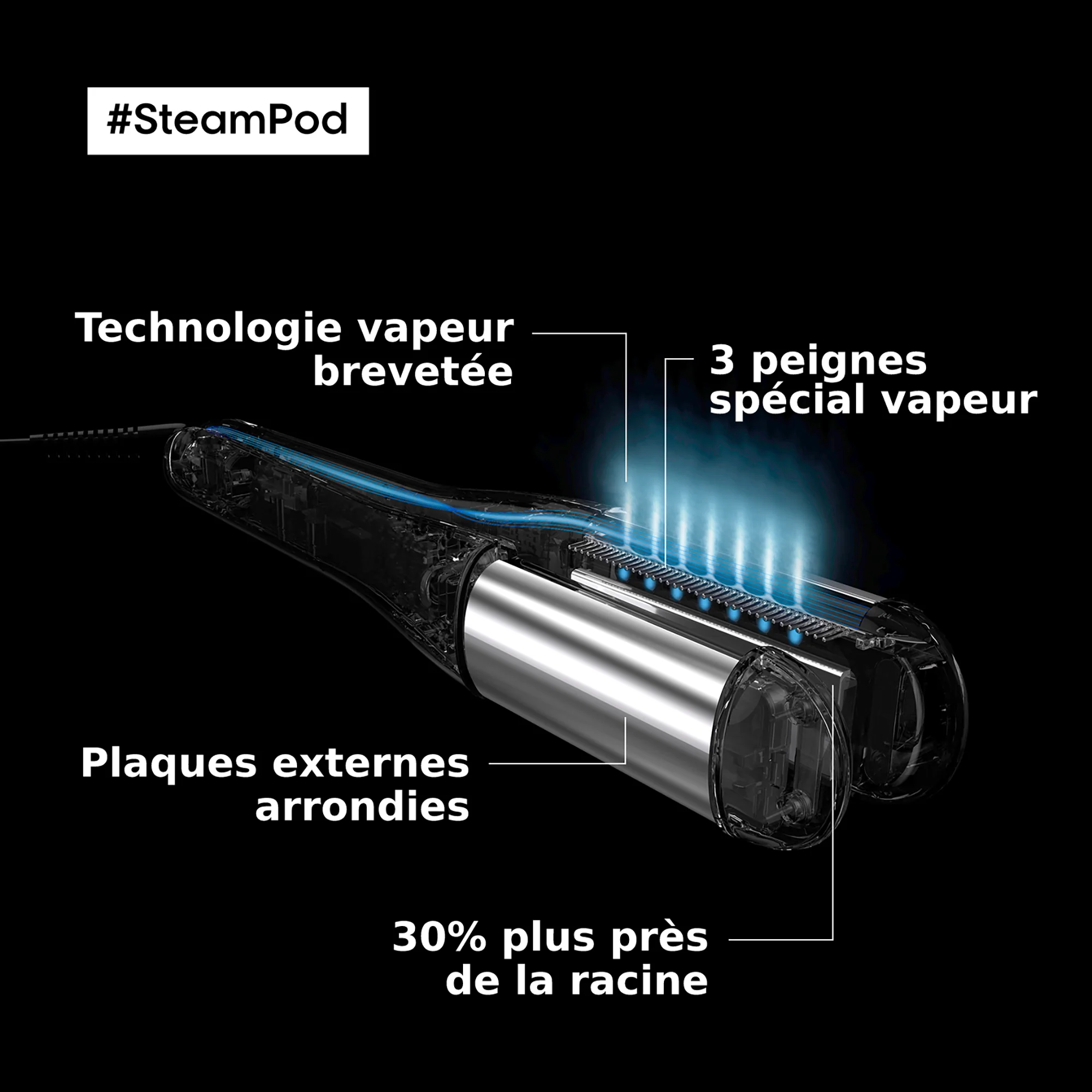 Lisseur Boucleur Steampod 4.0 + Soin Lissant 3-en-1 L'Oréal Professionnel - Image 3