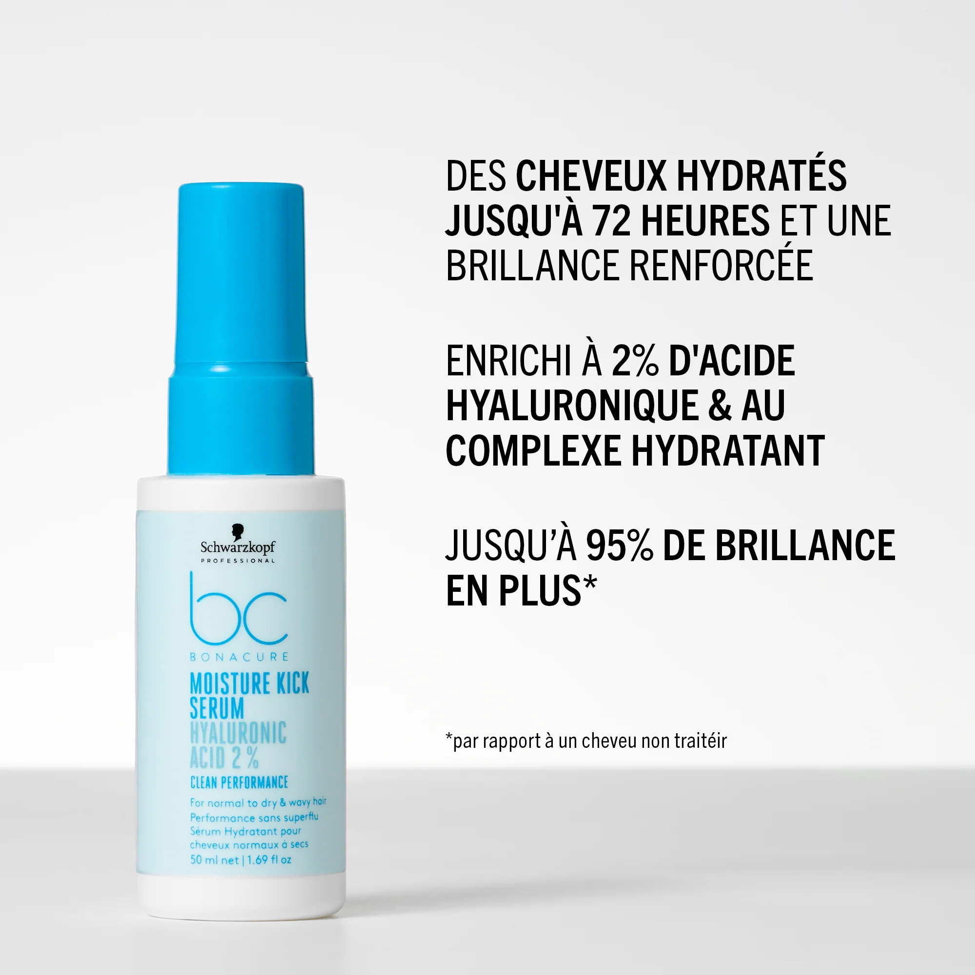 Sérum Acide Hyaluronique BC Moisture Kick Schwarzkopf 50 ML - Image 2