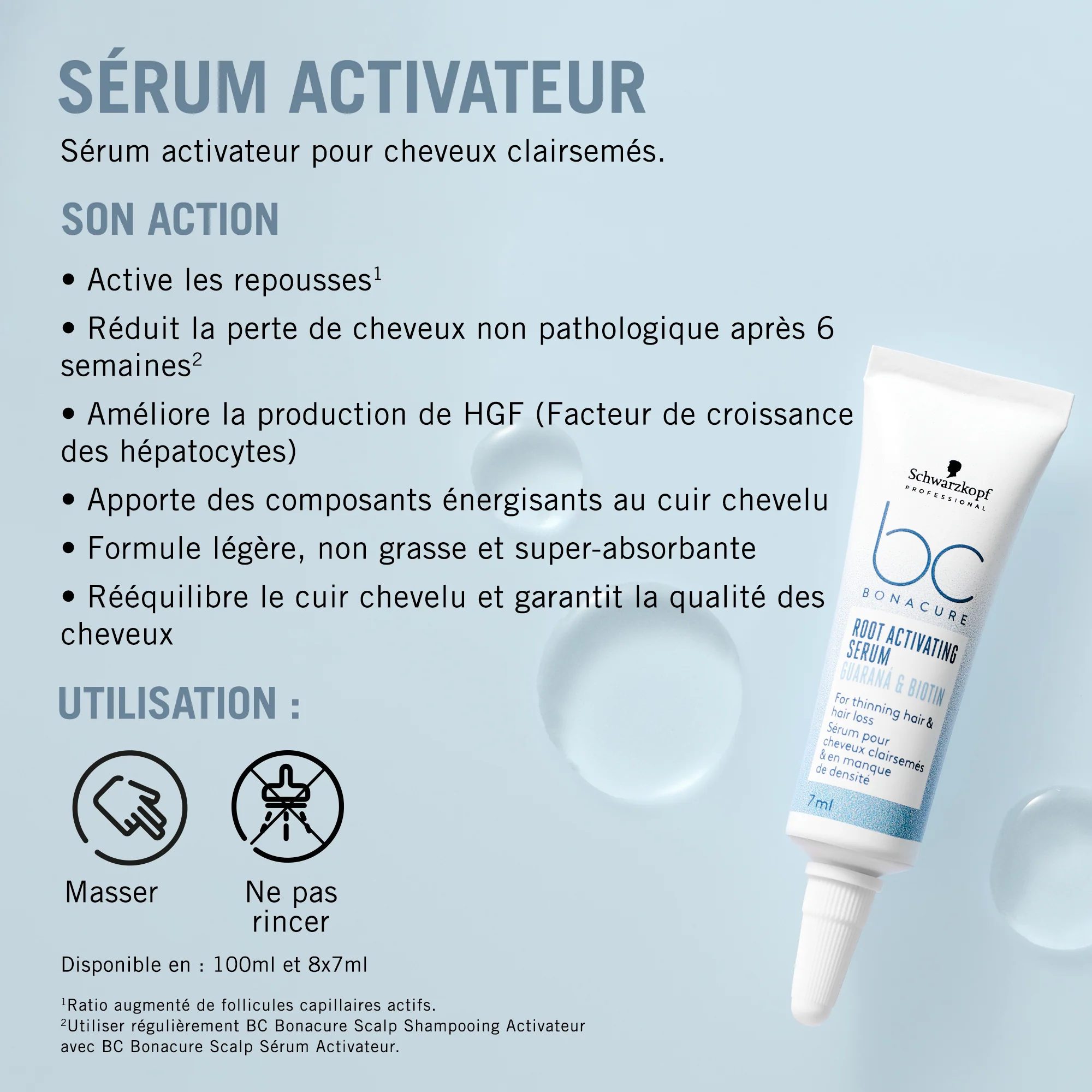 Sérum Activateur BC Scalp Root Activating Schwarzkopf 8x7ML - Image 2