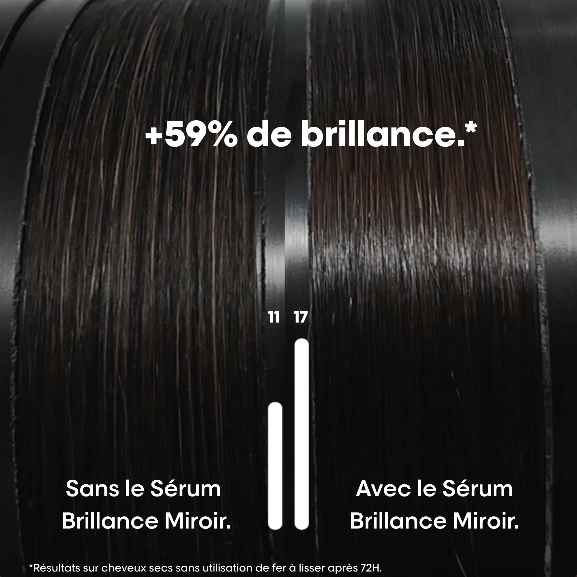 Sérum Concentré Brillance Vitamino Color Spectrum L'Oréal Professionnel 50 ML - Image 4