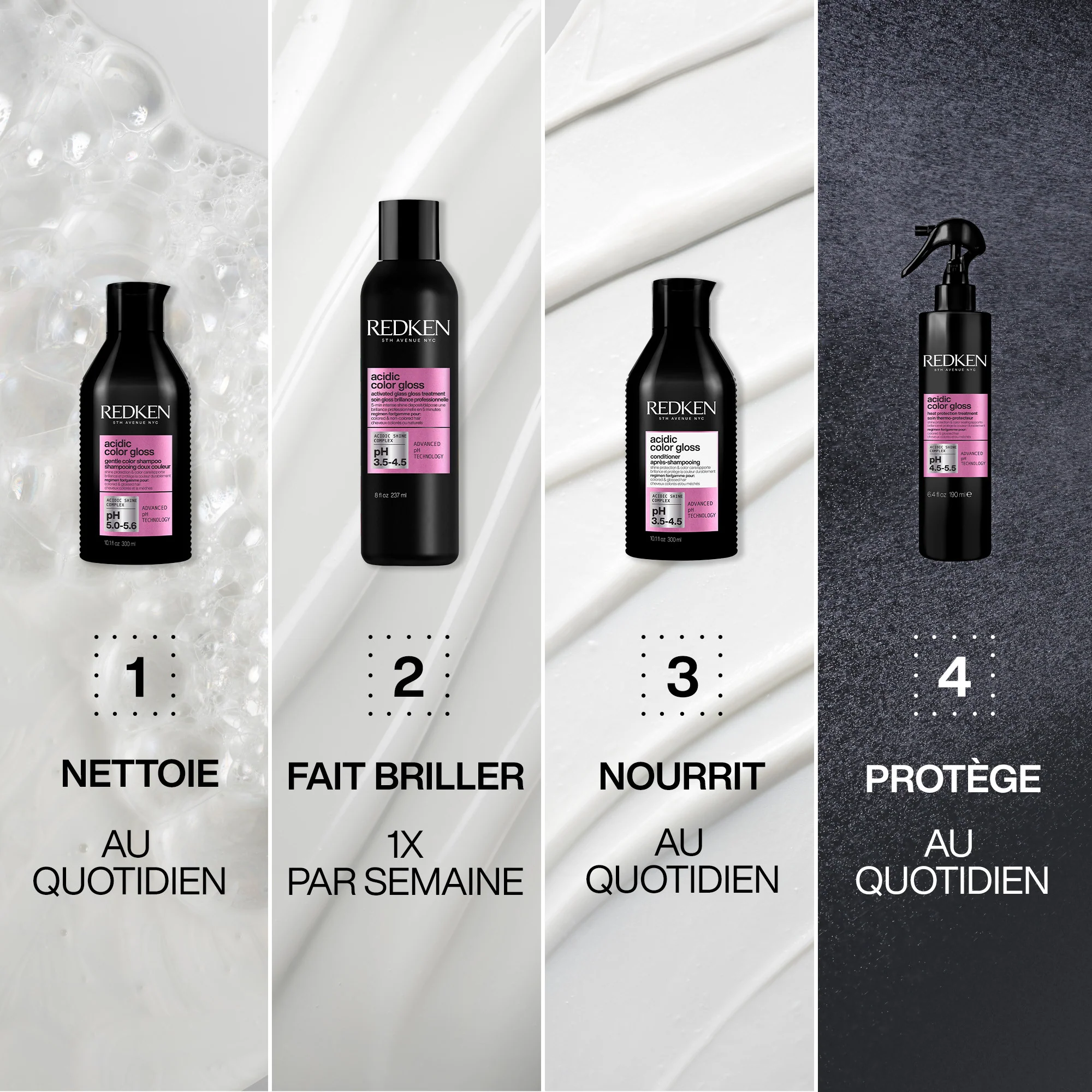 Shampoing Acidic Color Gloss Redken 300 ML - Image 5