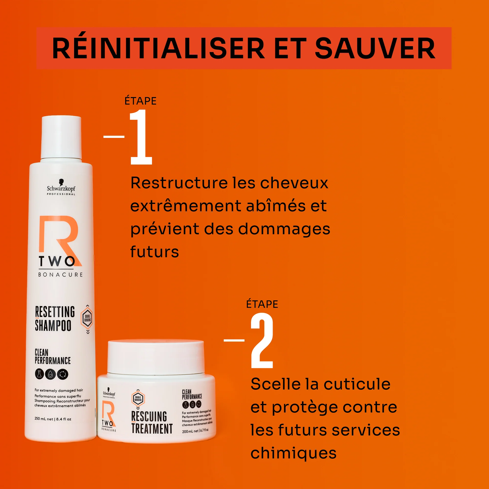 Shampoing BC R-Two Schwarzkopf 250 ML - Image 2