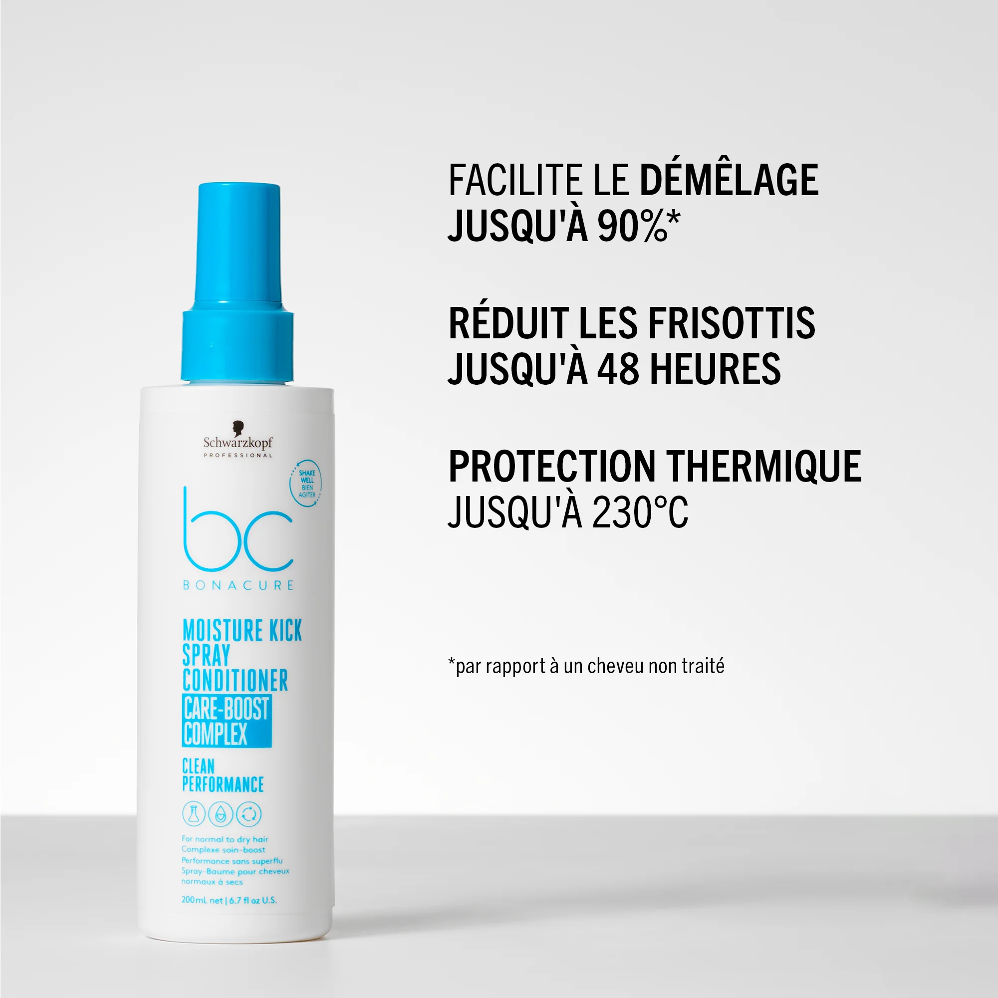 Spray Conditioner BC Moisture Kick Schwarzkopf - Image 2