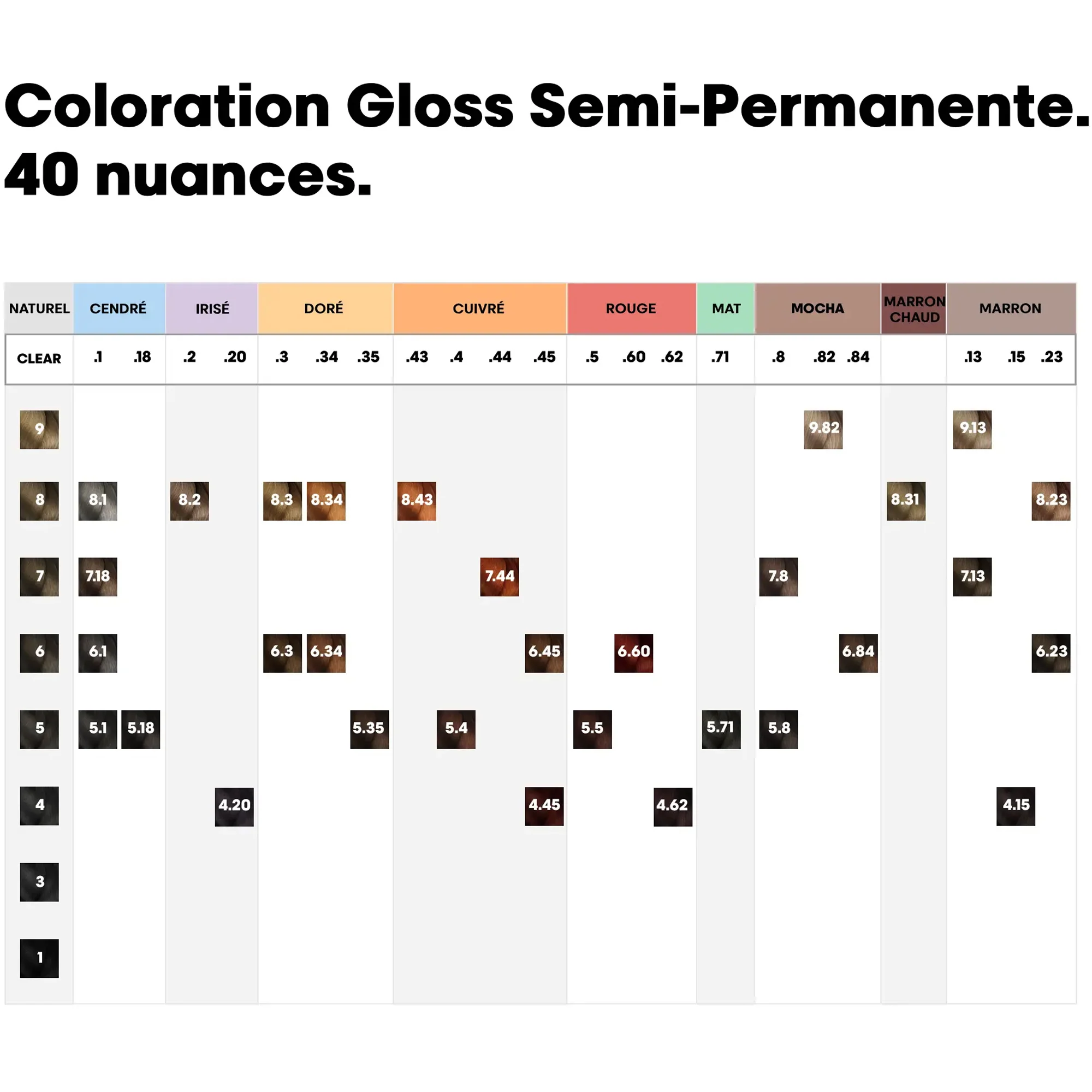 Tube Coloration Dia Color L'Oréal Professionnel 60 ML - Image 6
