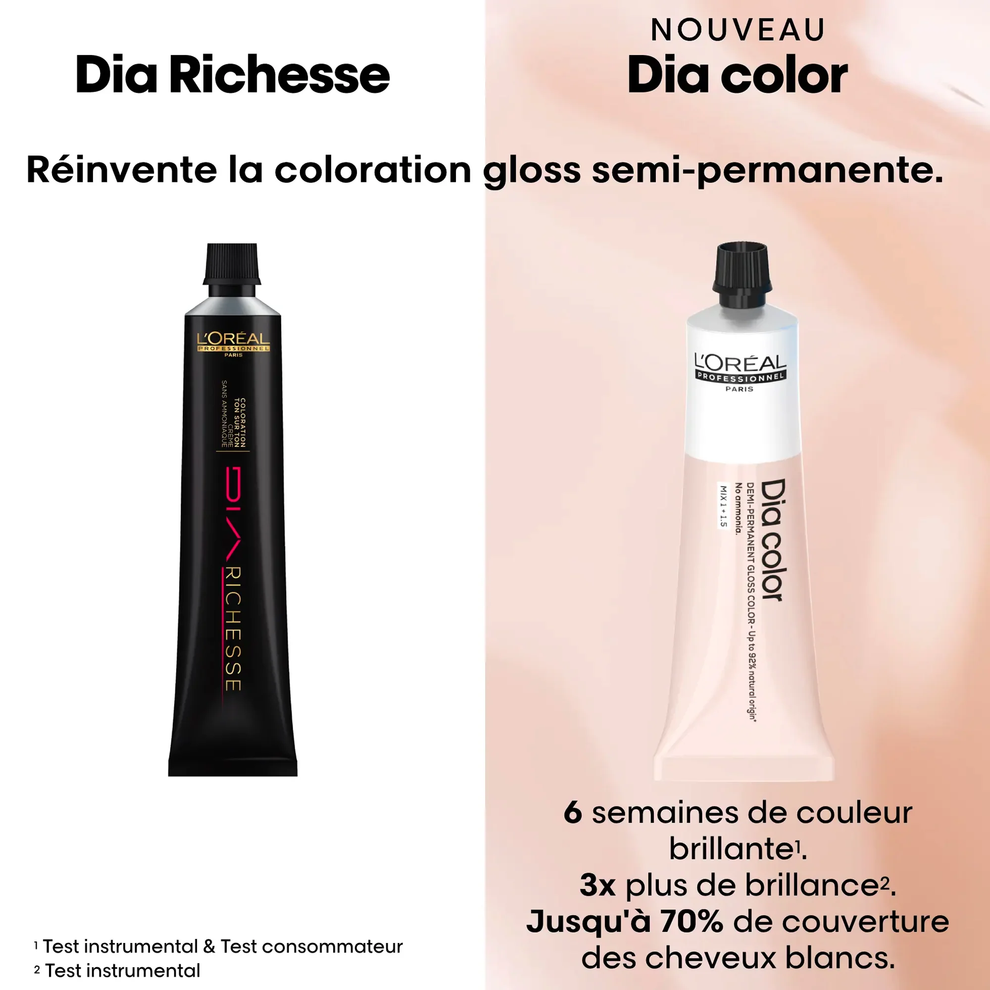 Tube Coloration Dia Color L'Oréal Professionnel 60 ML - Image 7